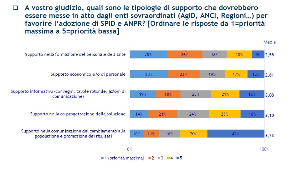 Immagine2